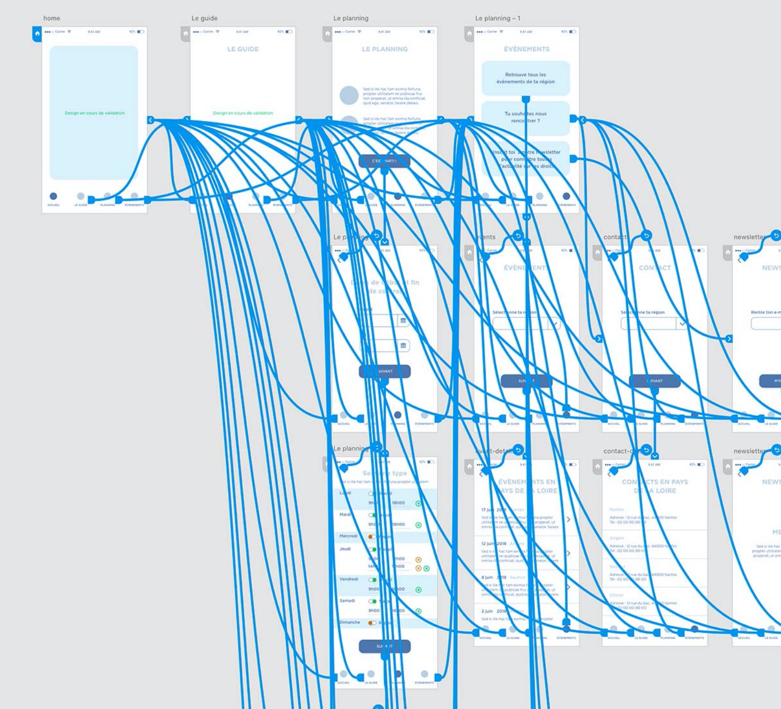 UX Designer Angers